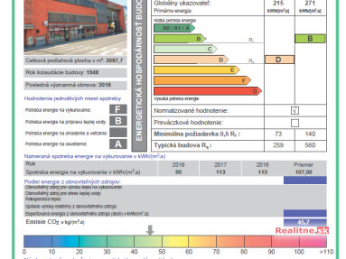 HS323101_SMER ZA