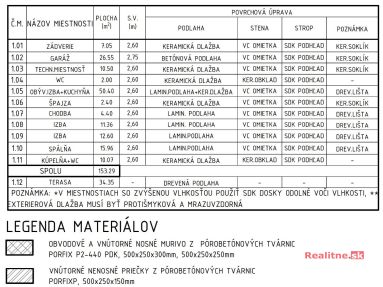 13Pôdorys1NP_1