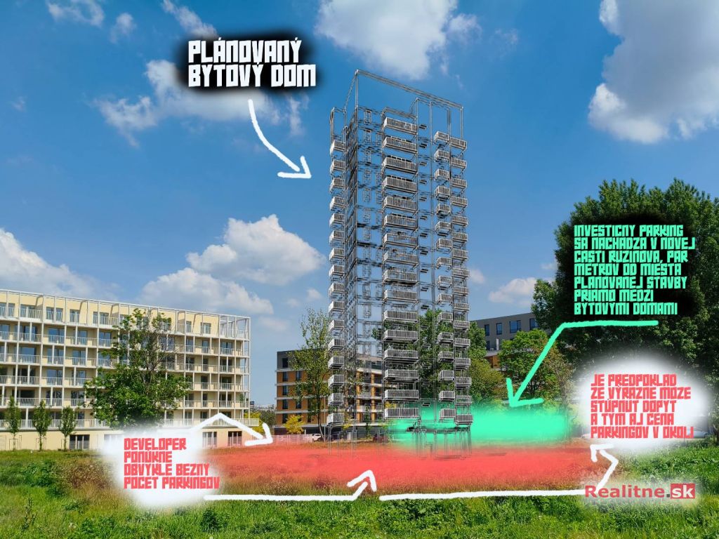 Parkovacie miesto - Nový Ružinov, vhodné aj ako investícia